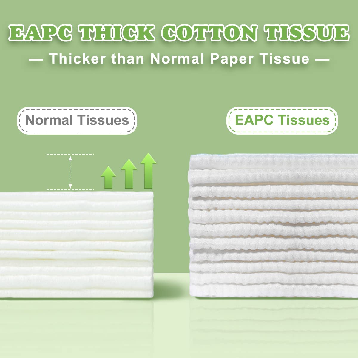 EAPC Facial Cotton Tissue 100Tables 棉柔巾100抽